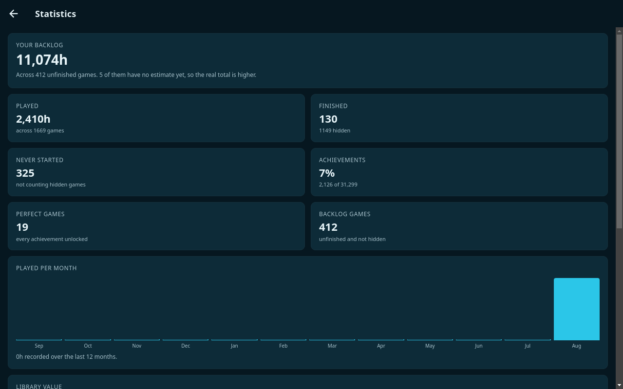 The statistics screen