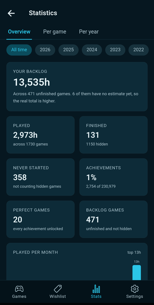 Statistics on a phone